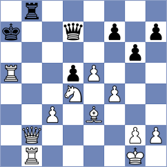 Malka - Artemenko (chess.com INT, 2023)