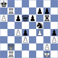 Kilic - Lehtosaari (chess.com INT, 2024)