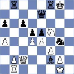 Enkhrii Enkh-Amgalan - Agibileg (chess.com INT, 2024)