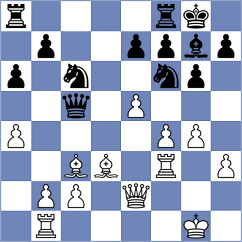 Wieczorek - Sjugirov (chess.com INT, 2023)