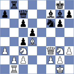 Plotnikov - Wieczorek (chess.com INT, 2021)