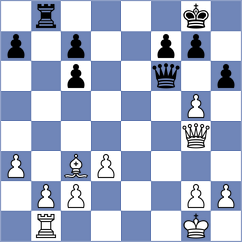 Vokhidov - Mohammed (chess.com INT, 2023)