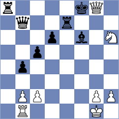 Shapiro - Llanos (Chess.com INT, 2020)