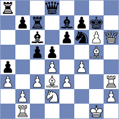Masruri - Baladjaev (chess.com INT, 2024)