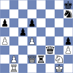 Skiadopoulos - Lucas (chess.com INT, 2024)