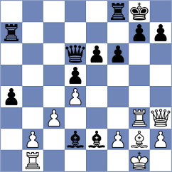 Panesar - Giri (chess.com INT, 2024)