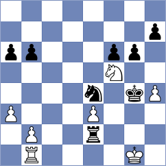Dutt - Malan (Chess.com INT, 2021)