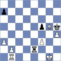 Agibileg - Aakanksha (chess.com INT, 2023)