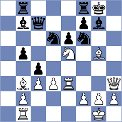 Bogaudinov - Avazkhonov (chess.com INT, 2023)