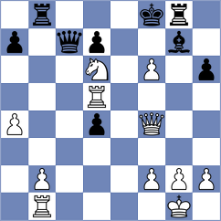 Bobula - Hadzimanolis (Chess.com INT, 2019)