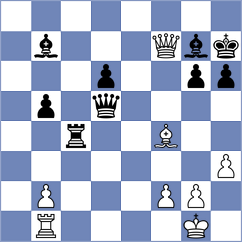 Janaszak - Rohan (Chess.com INT, 2021)