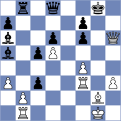 Eljanov - Volovich (chess.com INT, 2023)
