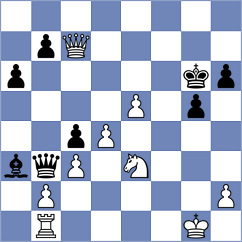 Vidit - Maksimenko (chess.com INT, 2021)