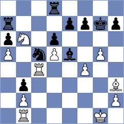 Han - Wisniewski (chess.com INT, 2023)