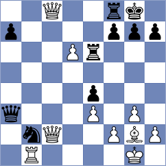 Dovzik - Ziatdinov (chess.com INT, 2024)