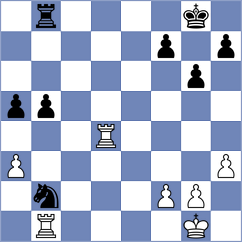 Reprintsev - Dong Bao Nghia (chess.com INT, 2023)