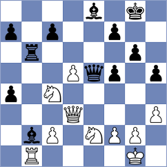 Milanovic - Wagner (Chess.com INT, 2020)