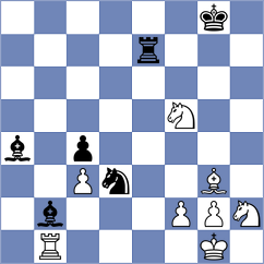 Loutragotis - Delgado Kuffo (chess.com INT, 2023)