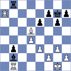 Kezin - Manukyan (chess.com INT, 2021)