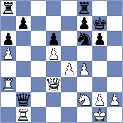 Mirzoev - Danaci (chess.com INT, 2022)