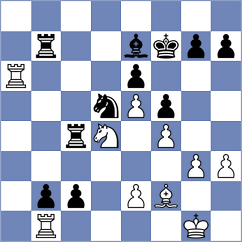 Shevchuk - Garcia Guerrero (chess.com INT, 2024)