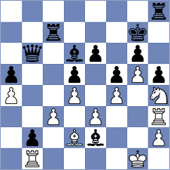 Ooi - Obolenskikh (chess.com INT, 2022)