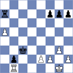 Martins - Margl (Chess.com INT, 2020)