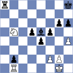 Kohler - Degenbaev (chess.com INT, 2024)