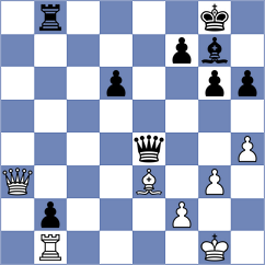 Minina - Kavutskiy (chess.com INT, 2024)