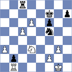Womacka - Brenke (chess.com INT, 2024)