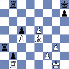 Studen - Fajdetic (Chess.com INT, 2020)