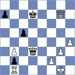Brattain - Gao (Chess.com INT, 2019)