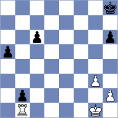 Garcia - Sant Anna (chess.com INT, 2023)