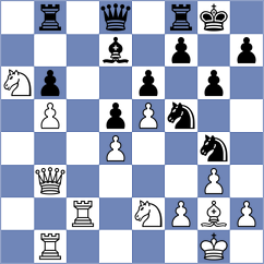 Farhat - Nomenjanahary (Chess.com INT, 2020)