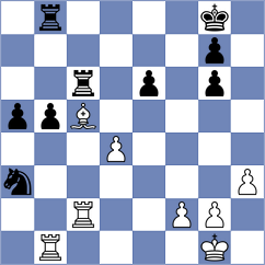 Toczek - Donchenko (chess.com INT, 2023)