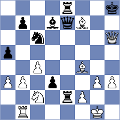 Czopor - Spitzl (chess.com INT, 2024)