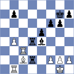 Kokoszczynski - Bluebaum (chess.com INT, 2024)