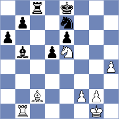 Zahedifar - Nguyen (chess.com INT, 2020)
