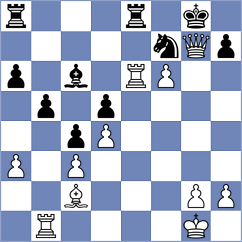 Santos - Uzuner (chess.com INT, 2024)