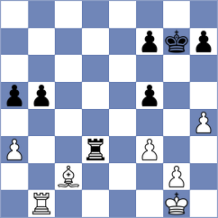 Nitin - Lizlov (Chess.com INT, 2021)