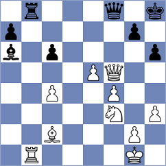 Kurchenko - Gruzman (chess.com INT, 2024)