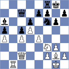 Demidov - Gabrielian (chess.com INT, 2021)