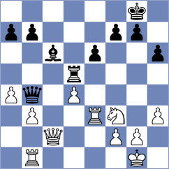 Khomeriki - Zimina (Chess.com INT, 2020)