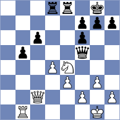 Tokman - Kanyamarala (chess.com INT, 2022)