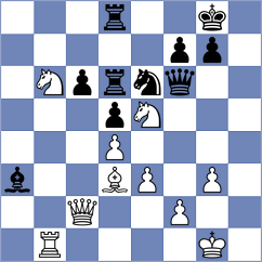 Bayaca - Herrera Ortiz (chess.com INT, 2023)