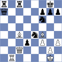Batsiashvili - Gunina (chess.com INT, 2021)