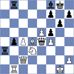 Soumya - Arabidze (chess.com INT, 2024)
