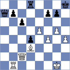 Kowalczyk - Isajevsky (Chess.com INT, 2021)