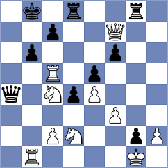 Guseinov - Makhnev (chess.com INT, 2023)
