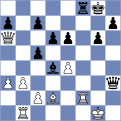 Okhotnik - Shtivelband (chess.com INT, 2020)